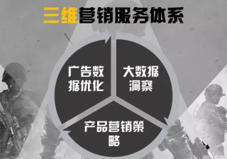 全民K歌卖东西的平台是什么？