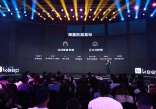 keep专业运动的推广平台-专业内容进化史！