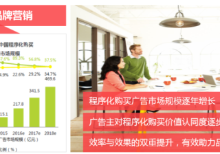 优酷睿视广告开户程序化营销助力广告效果转化