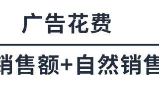 如何在Listing页面占坑位，避免竞品抢转化？ 全面突出品牌和产品的亮点优势，留住消费者，并带来更多“回头客”，品牌旗舰店产生的“红利”吸引了越来越多卖家的加入。当品牌旗舰店做起来以后，又有不少卖家也陷入了装修与引流的两难中：难题A:费尽心机打造出“华丽丽”的品牌旗舰店，却在引流上犯难。难题B:开启多赛道全力引流，却没有为…[详情] 日期：2022-08-19　阅读量：82
