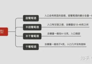 植发机构是怎样在UC实现营销推广的？—UC广告投放！