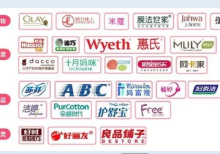 美柚广告占据女性市场的营销妙招？带你深入解析这秘密！