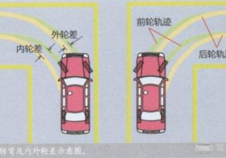 驾考宝典推广网站的开户最全指引！驾考宝典信息流开户怎么收费？