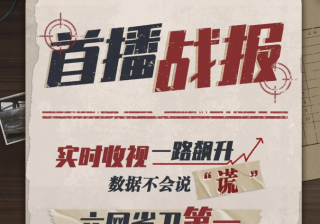 芒果季风 |《谎言真探》首播成绩斐然 有望成为刑侦剧口碑的又一高峰