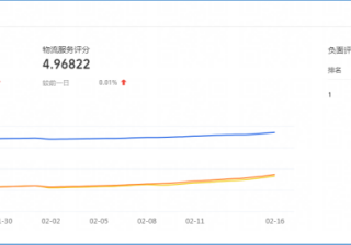 QQ浏览器信息流广告价格是多少？QQ浏览器信息流广告怎么做?