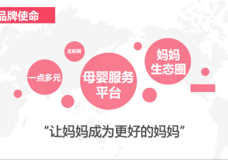 月子中心可以在妈妈网投放广告吗？效果怎么样？