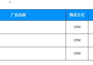 高德广告如何收费，高德广告展现形式，高德广告位置