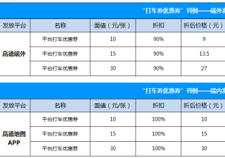 高德地图图和广告推广，高德地图广告投放