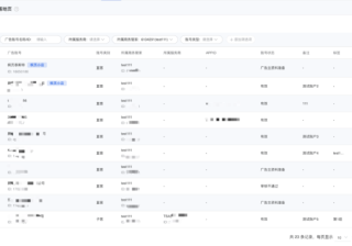 微信广告：账户维度授权