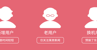 东方头条广告基础投放费用简介