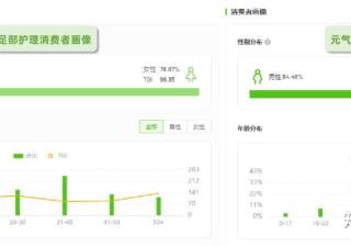 高德地图广告投放：为什么在机场火车站打车一定要用高德？