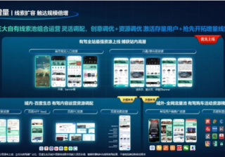 优酷携手长虹传递体育追梦力量 | 优酷营销推广