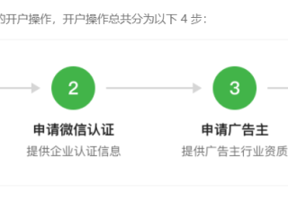 想要在微信投放广告需要做好哪些准备？联系谁可以做？