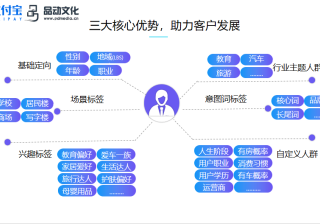 支付宝开户电话是多少？上海支付宝开户公司怎么找？