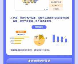 Twitter广告怎么做？Twitter现在跑磨料成本需要多少钱呢？