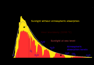 羽绒服的黑科技到底有多厉害？这篇答案帮你温暖过冬—知乎搜索广告