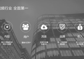 优酷广告投放哪家效果好？投放广告找谁？