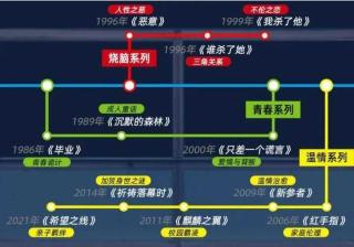 好剧连连，你想听的都在喜马拉雅 | 喜马拉雅广告推广平台