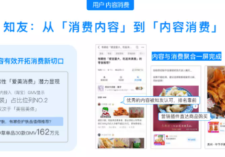 知+投放是什么？如何投放知+？