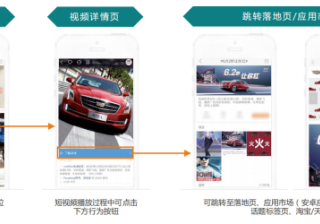快手广告投放|快手推广开户