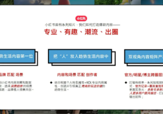 小红书广告平台如何为品牌植入提供有效种草形式？