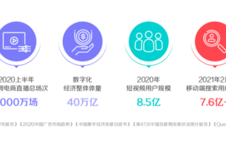 浅析主播话术，助力快手直播广告快速成单！