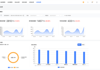 全新能力一站式管理,助力提升线索转化率 | 腾讯广告推广