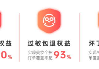 《2022快手电商信任建设报告》发布 | ​快手电商广告平台