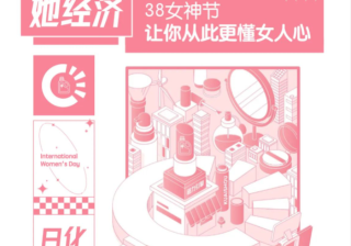 2023快手日化行业“她经济”营销洞察报告，懂她得天下！
