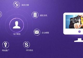 坚持网络推广正确的方案和思路解析，才能在推广道路上越走越远