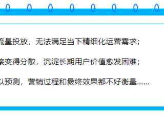 解析快手广告平台优秀案例，助力破解生意增长难题