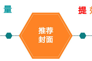 快手广告推广：快手KA电商行业7月版《NO.2》