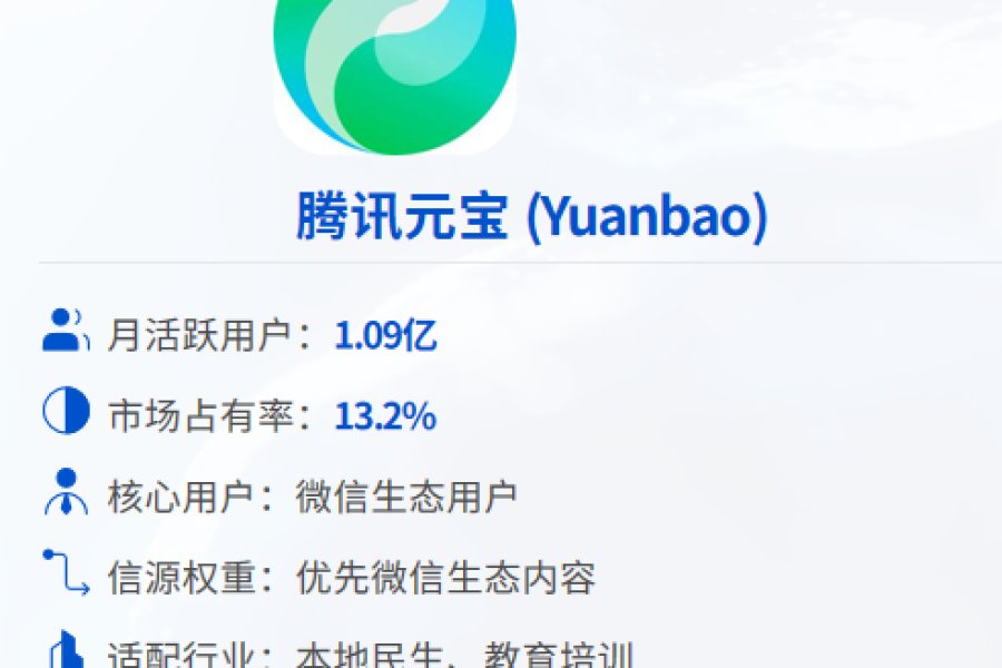 蓝蜻蜓网络 环境展示