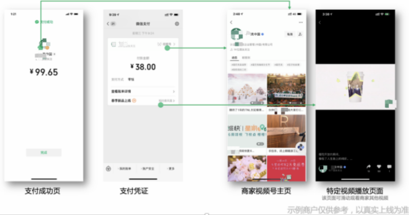 视频号直播间如何从零流量快速实现破万 | 微信视频号直播推广