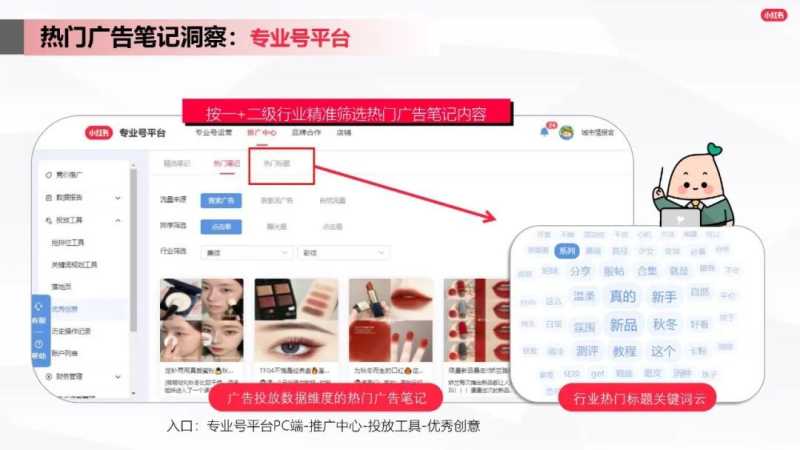 如何打造爆文？小红书广告运营进阶指南