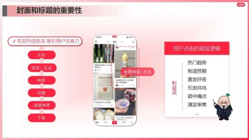 如何打造爆文？小红书广告运营进阶指南