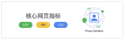 谷歌开发者大会主题演讲精彩回顾（一）