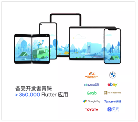 谷歌开发者大会主题演讲精彩回顾（一）