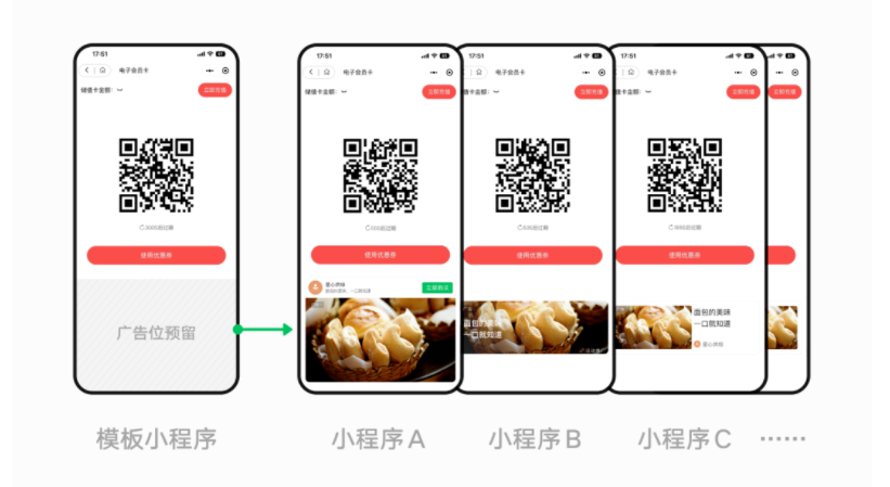 广告变现新机遇：小程序流量主代运营模式发布 | 微信广告