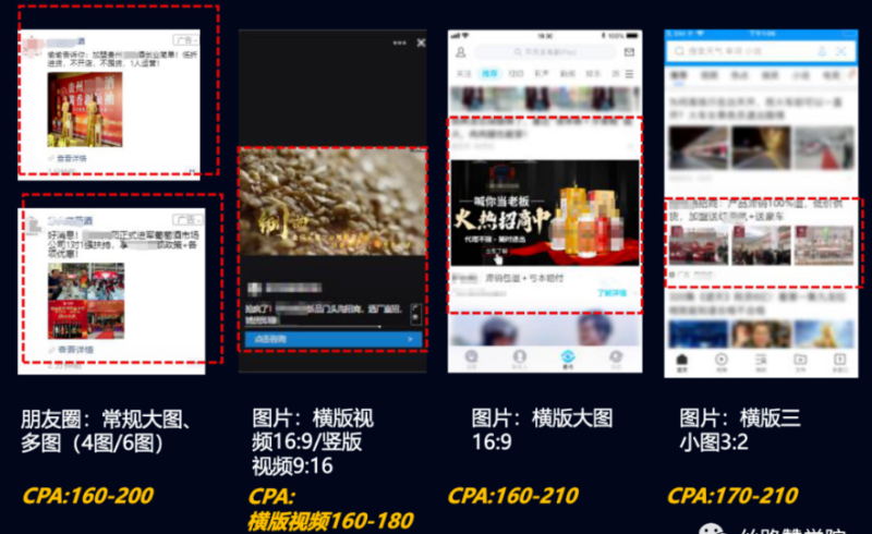酒水招商加盟腾讯广告引流方法 | 腾讯新闻推广平台