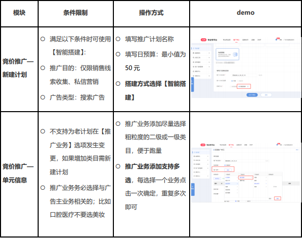 小红书推广平台|搜索产品介绍