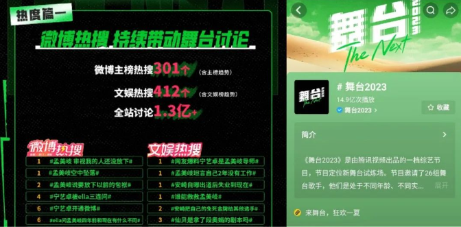 “全能”破题音综营销，品牌探索的腾讯广告进阶