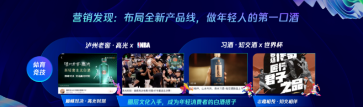 在腾讯营销广告见白酒生意增长的四大机遇