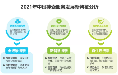 大搜索时代，百度搜索新价值
