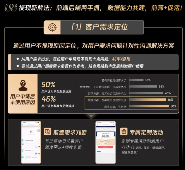 消费金融拓客“量质齐升”新解法 腾讯广告营销助力生意提效