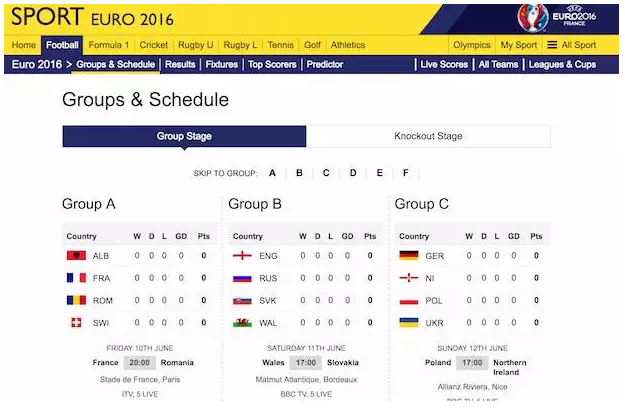 360推广平台：怎样才能赶上热点流量红利？