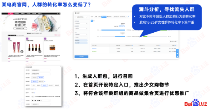 一个洞见，胜过1000个创意｜百度广告开户