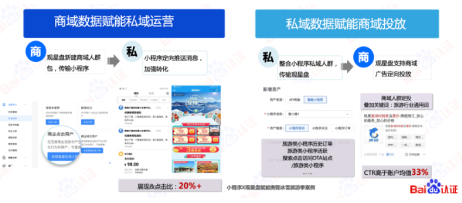 一个洞见，胜过1000个创意｜百度广告开户