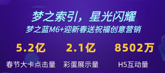 投票开启 | 2022百享成长力大赛—全场人气大奖 | 百度广告