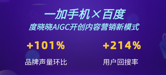 投票开启 | 2022百享成长力大赛—全场人气大奖 | 百度广告